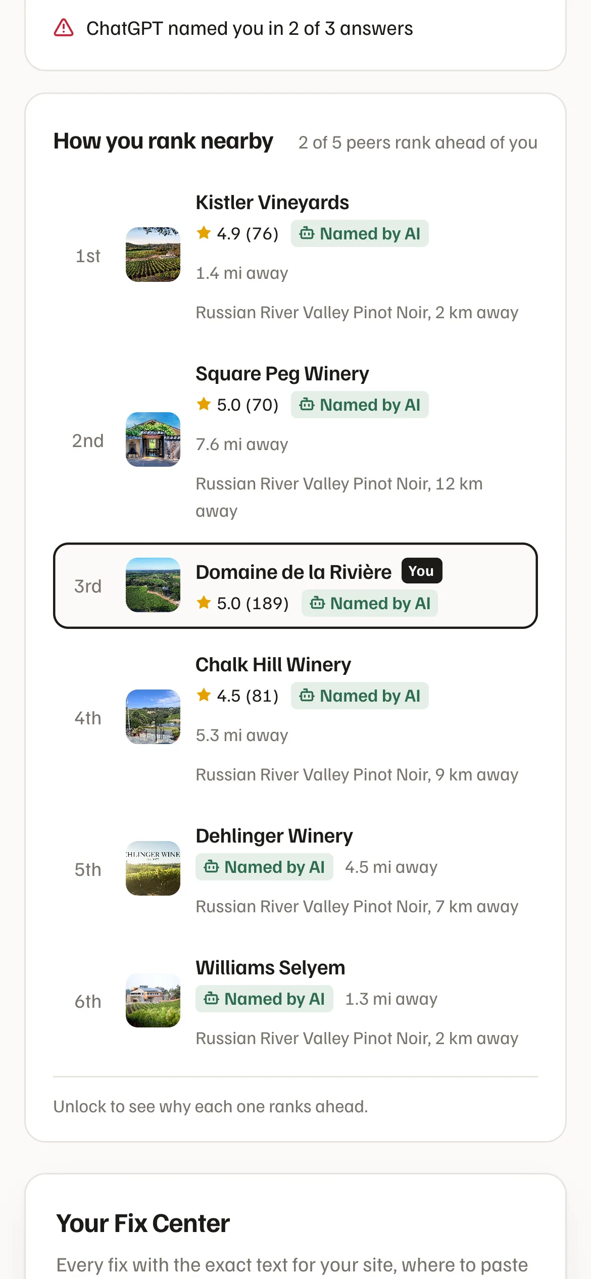 How you rank nearby in the Visibility Score report